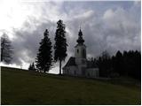 Žovneško jezero - Holy Mother of God on Čreta